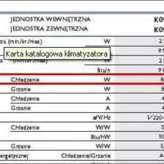 Ile prądu zużywa klimatyzacja? Poznaj realne koszty i oszczędności