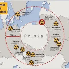 Elektrownie atomowe Czechy: Plany, bezpieczeństwo i wpływ na Polskę
