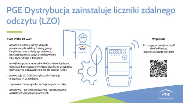 Ilustracja przedstawia schemat licznika zdalnego odczytu PGE z ikonami pracownika, koła zębatego i liścia.